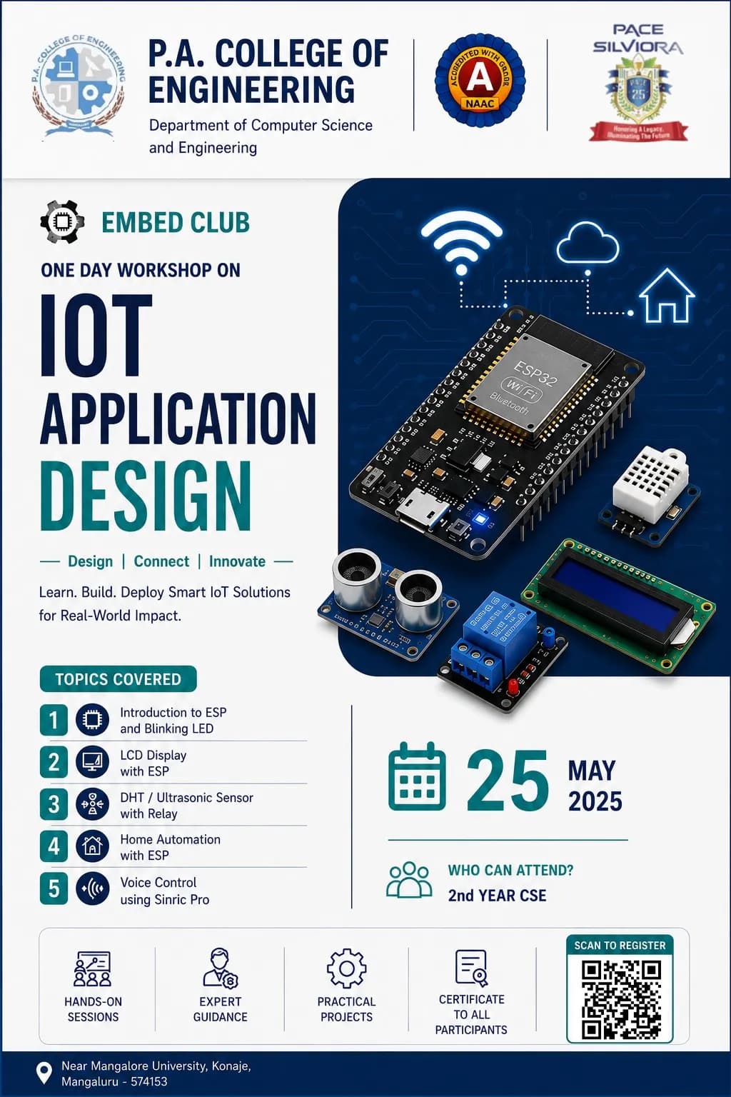 IoT Application Design 2026