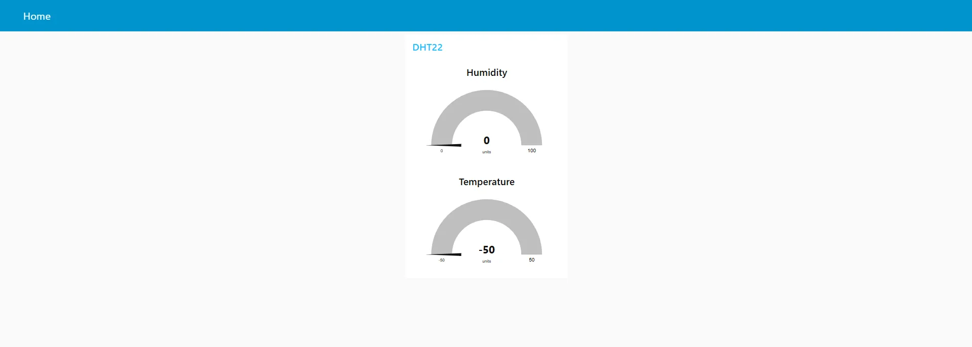 The /ui path is the dashboard the palette added.